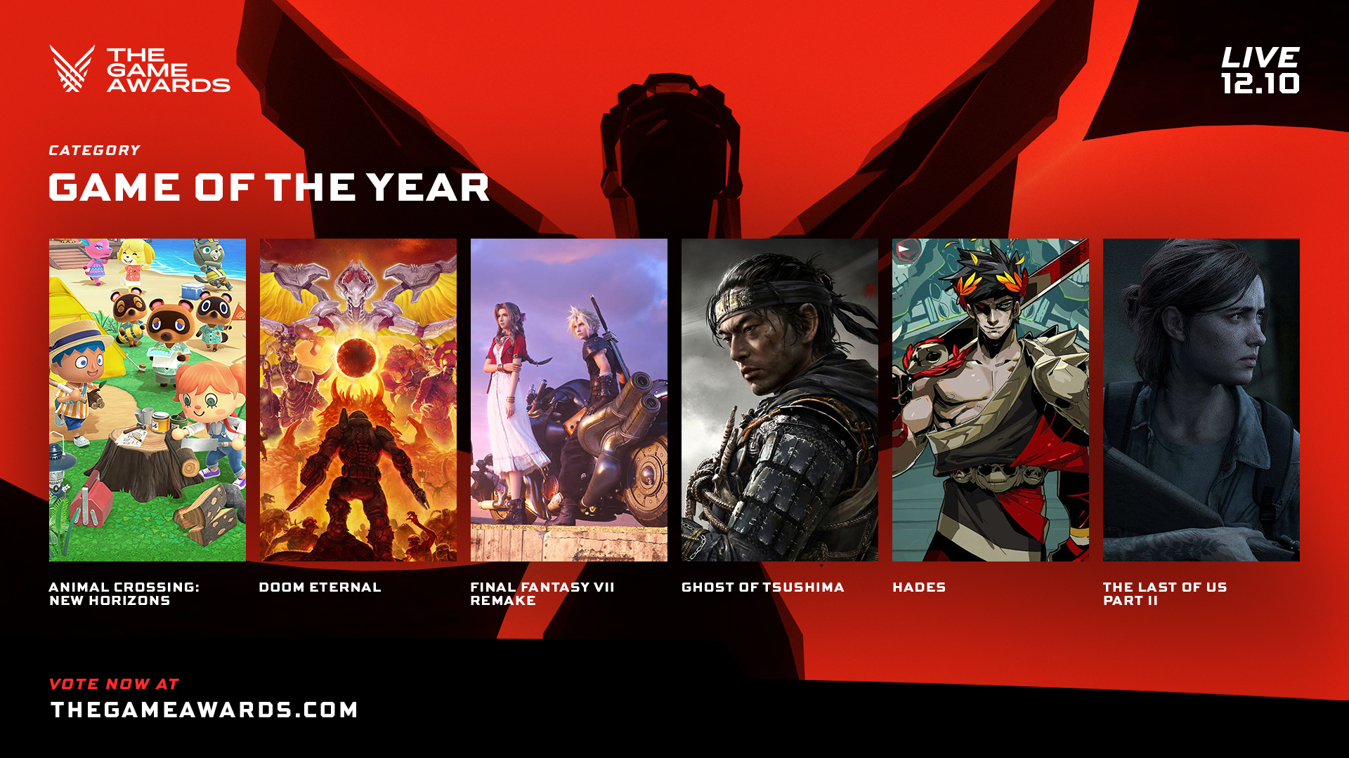 The Game Awards 2016 - Lista dos Vencedores