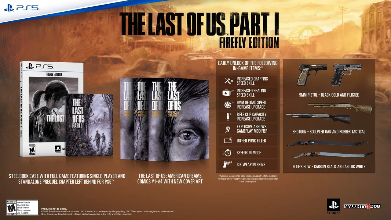 The Last of Us 2 REMASTERED oficialmente ANUNCIADO 