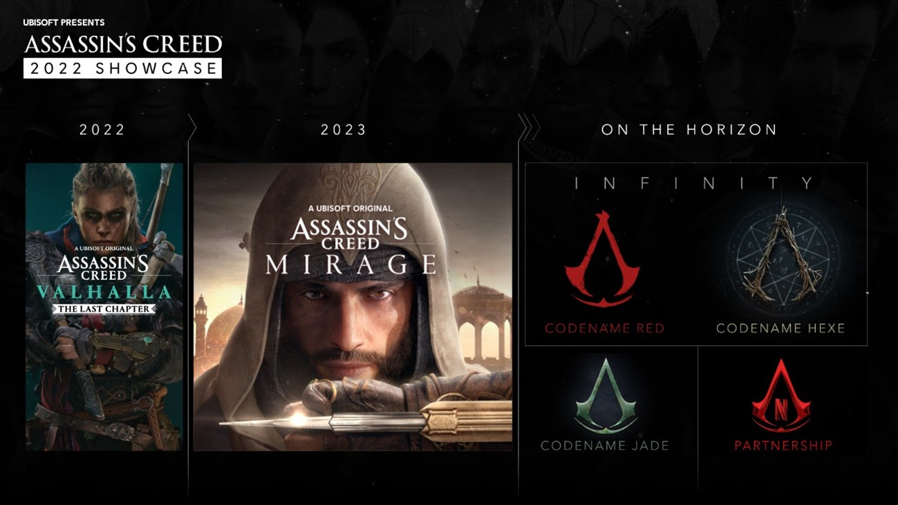 Games da franquia Assassin's Creed e da SEGA estão nas ofertas da semana -  TecMundo